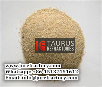 Corundum Plastic Refractory Cement